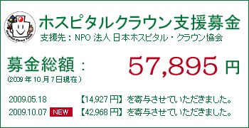ホスピタルクラウン支援募金 募集総額57,895円