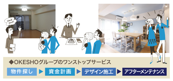 イメージ:OKESHOグループのワンストップサービス