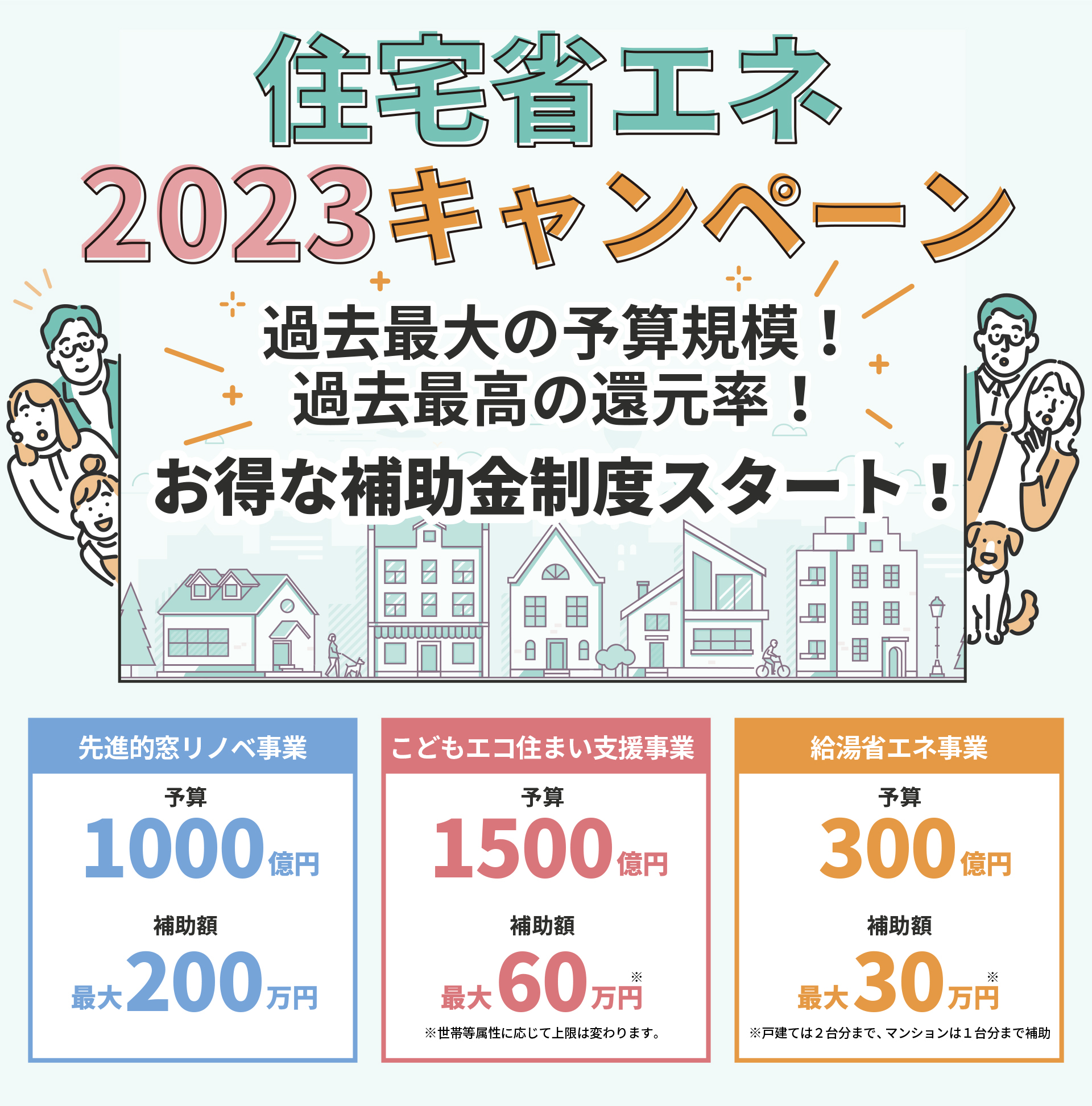 住宅省エネ2023キャンペーンについて | コラム | 名古屋のリフォームとリノベーション モアリビング