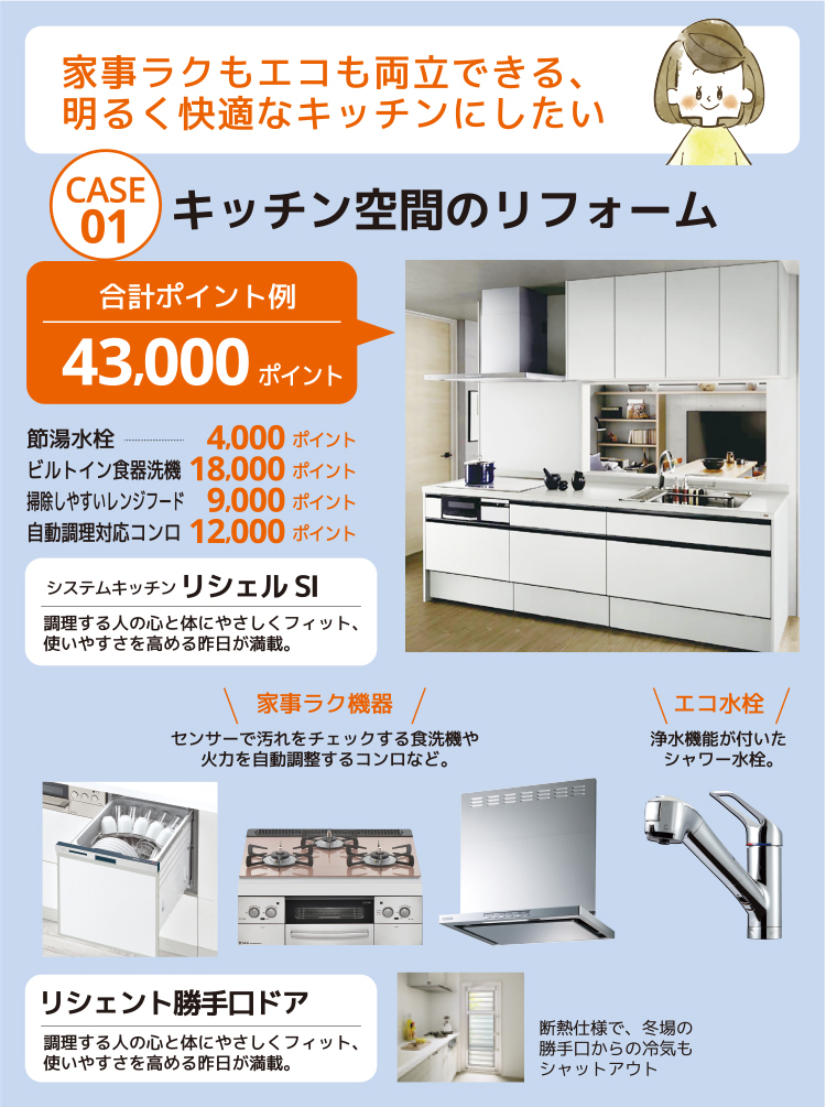 キッチンリフォームでもらえる次世代住宅ポイント例