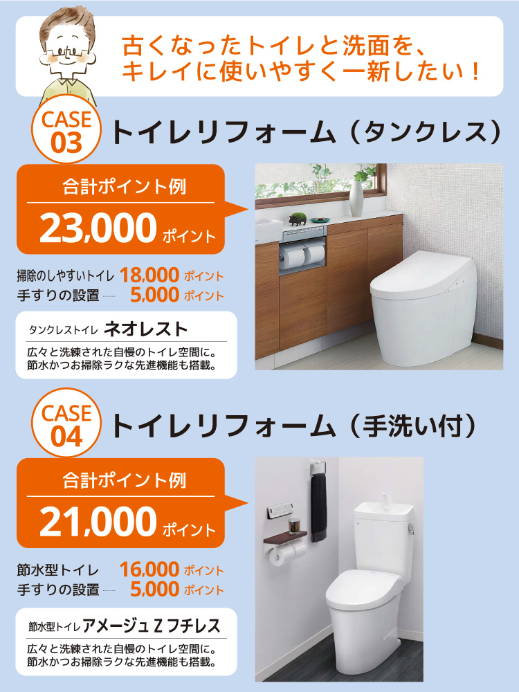 トイレリフォームでもらえる次世代住宅ポイント例