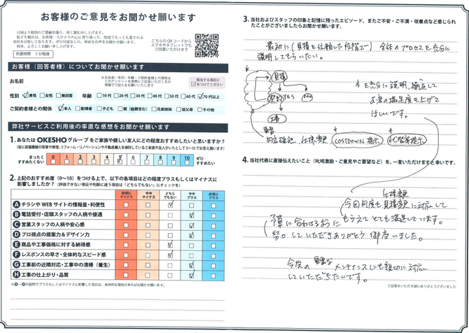 アンケート用紙