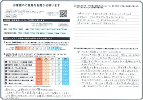 アンケート用紙