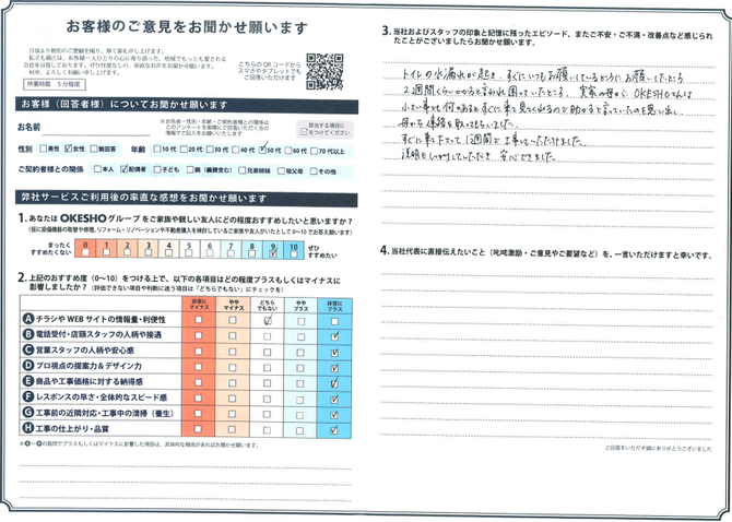 アンケート用紙
