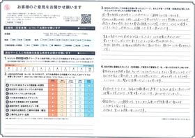 アンケート用紙