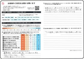 アンケート用紙