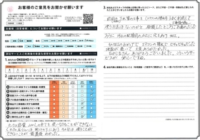 アンケート用紙