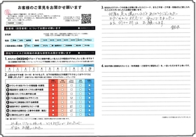 アンケート用紙