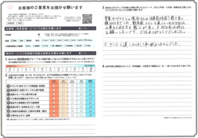 アンケート用紙