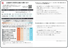アンケート用紙