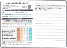アンケート用紙