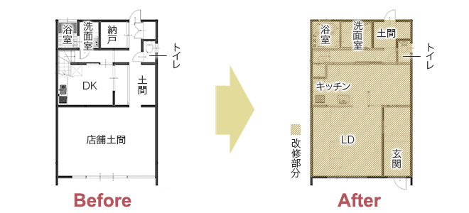 店舗兼住宅をリノベーションと耐震補強で明るく快適な住まいへ　平面図