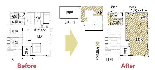 平屋住宅を開放的に 広々空間の答えは「ロフト」でした　平面図