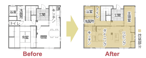 視界良好！ 希望どおりの広々LDKリフォーム　平面図
