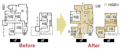 太陽光とエコウィルのダブル発電！家族の思い出をつなぐ住まい　平面図