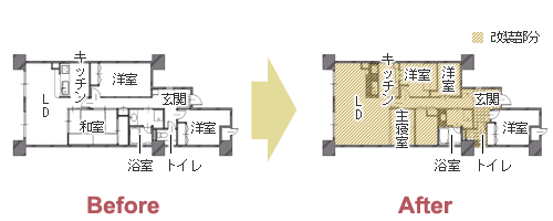 コミュニケーション向上 くつろぎのナチュラルリフォーム　平面図