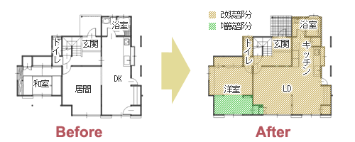 「したい暮らし」をカタチに 心も体も明るく過ごせる住まいへ　平面図