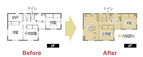 子世帯向けにキッチン＆洗濯機を増設 家事が楽に　平面図