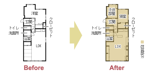 おしゃれなクローゼット収納がある住まい　平面図