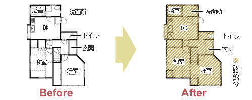 孫と遊ぶバリアフリーな住まい 耐震補強で安全・安心　平面図