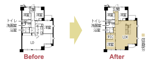 中古マンション+リフォームだから実現した理想の住まい　平面図