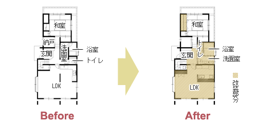 見せる＆隠す収納カウンター付きの対面キッチン　平面図