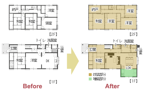 省エネリフォーム+増築で実現した快適なエコ住宅　平面図