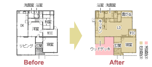 おしゃれな対面キッチン 家族が集い見守れるレイアウトに　平面図