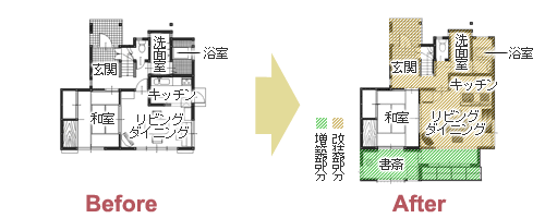 対面型キッチンと増築で家族が朗らかに過ごせる住居に　平面図