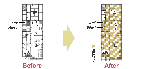 かわいいタイル仕上げのキッチン 壁を撤去し明るく開放的に　平面図