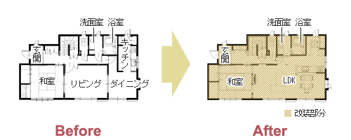 子供がのびのび育つ LDKから和室までがひとつづきの家　平面図
