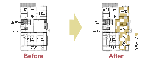 愛着のあるわが家を耐震リフォーム LDKは床暖房で快適！　平面図