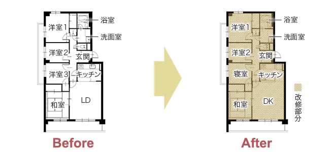 駅近の中古マンションをリフォーム・リノベーションしてご夫婦の新居に　平面図