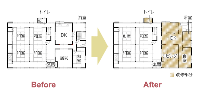 将来に備えたバリアフリーリフォーム フレッシュな草花で彩りを　平面図
