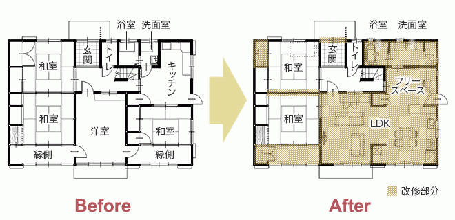 水まわり3点リフォームと28帖のLDK＋エネファームで快適な暮らしを　平面図