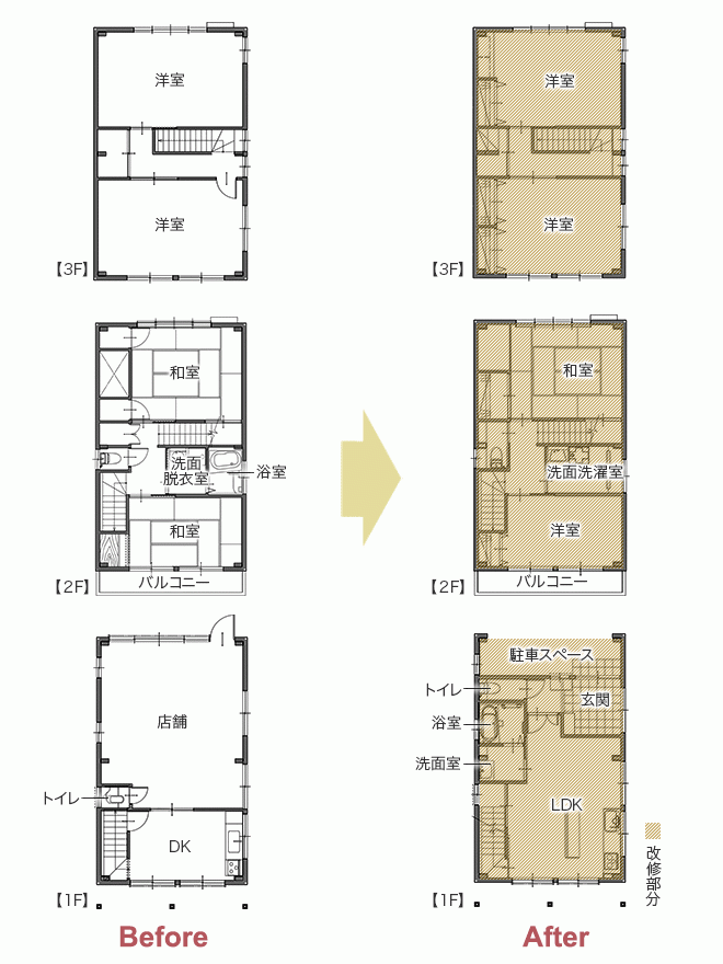 3階建ての店舗兼住宅をフルリフォームして一階中心に生活できる住まいへ　平面図