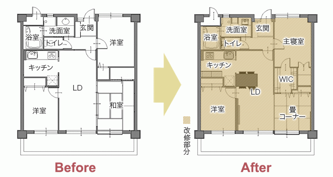 中古マンション×リノベーションで子育て世帯の新居に　平面図