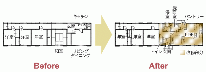 離れをリノベーションして子育てを応援！ 温もりのある北欧風インテリアの住まい　平面図