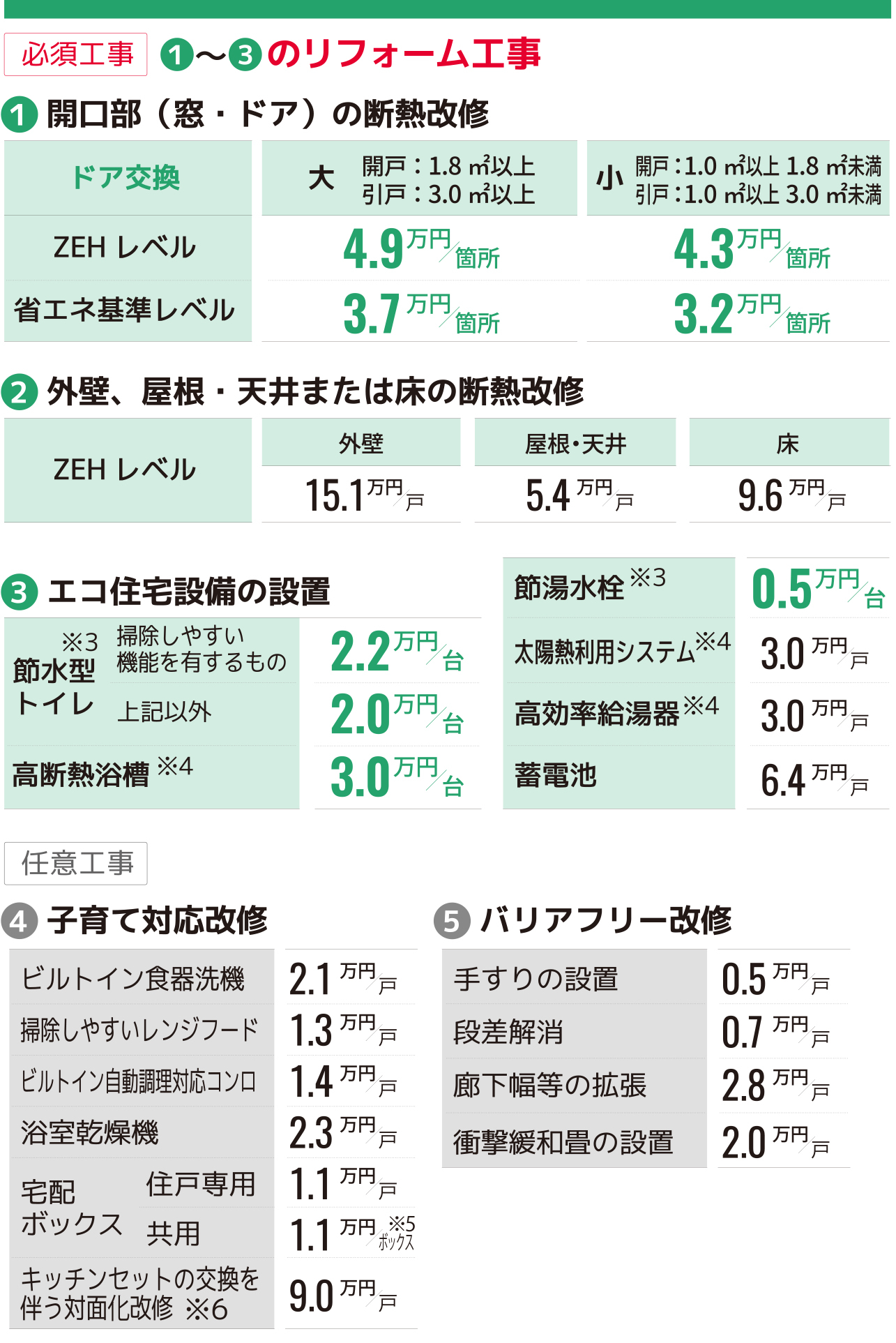 policy-info008-ph002.jpg
